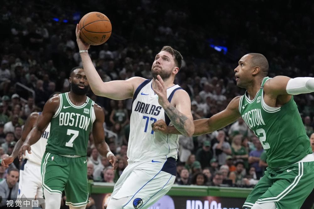 球员管理 球员管理